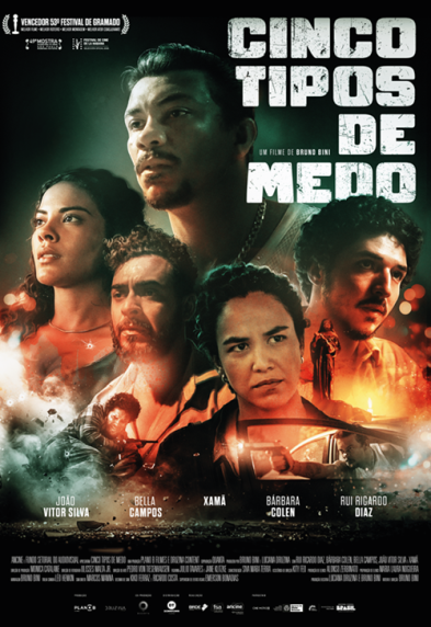 Cinco Tipos de Medo